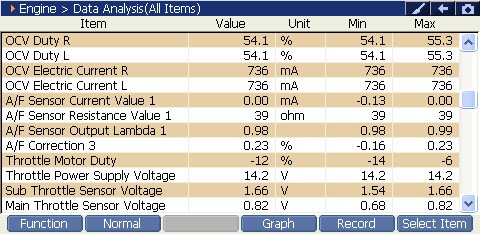 2000 RPM preview